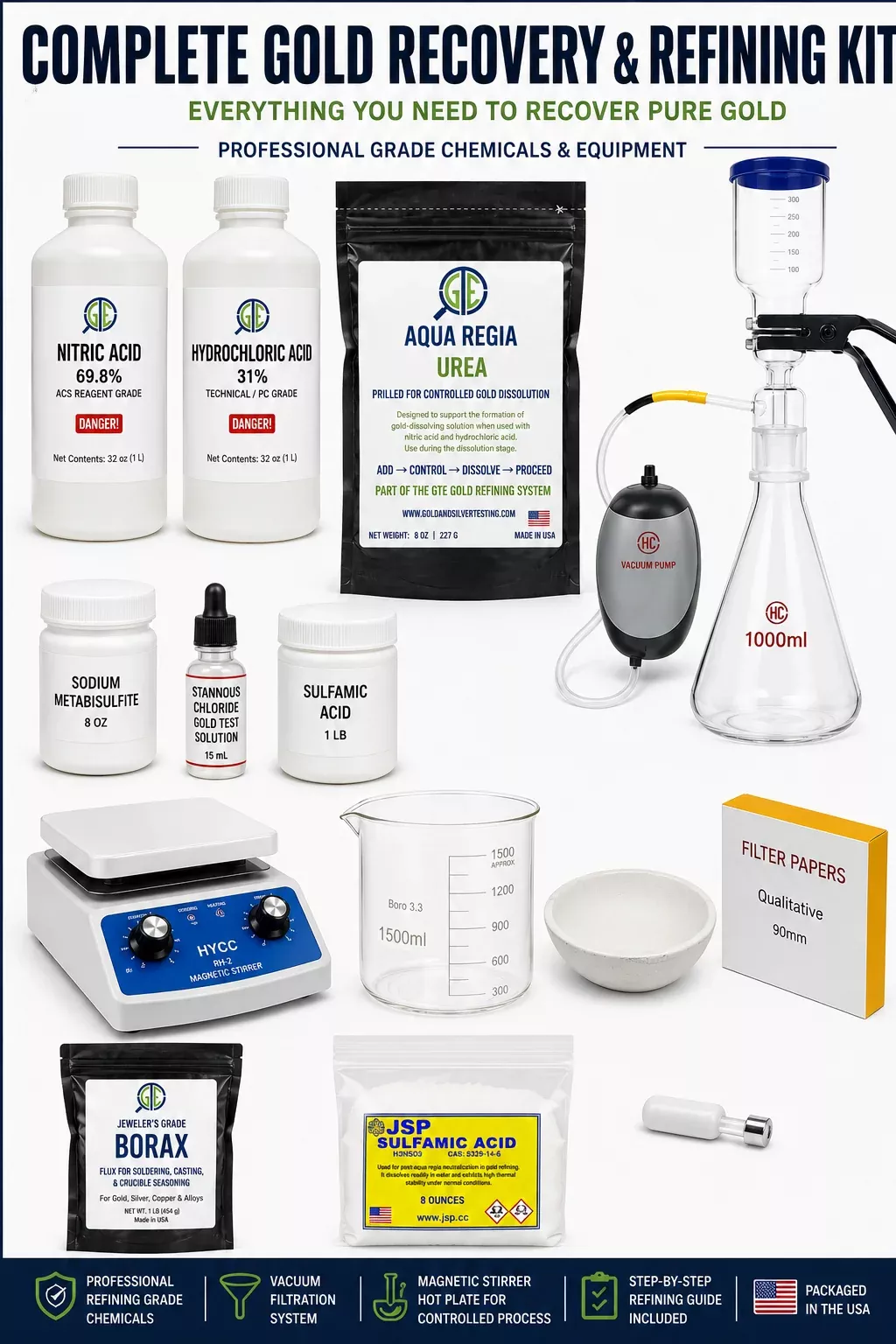 Complete Gold Recovery & Refining System – Beginner Chemical Refining Kit