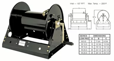 Low-Pro Series