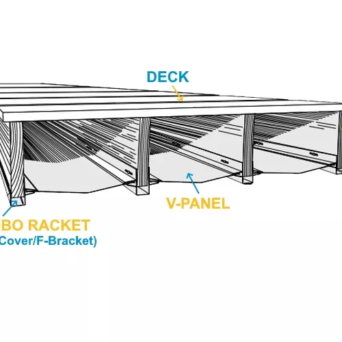 TimberTech - DrySpace Kit